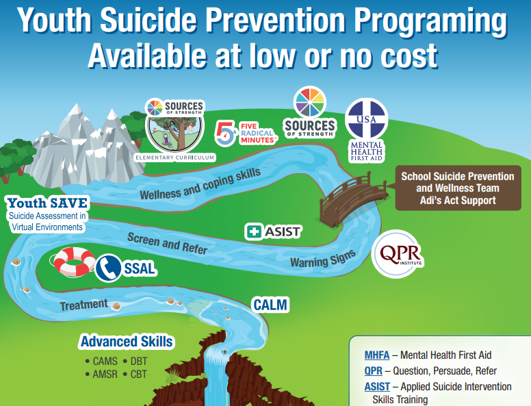 Cryan, Pou Bill to Implement Campus Suicide Prevention Programs